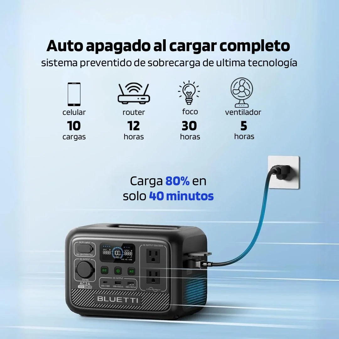 Estación De Energía Portátil BLUETTI